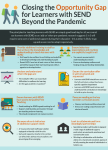 Closing the Opportunity Gap for Learners with SEND Beyond the Pandemic | Think Piece Three (30.6.20)